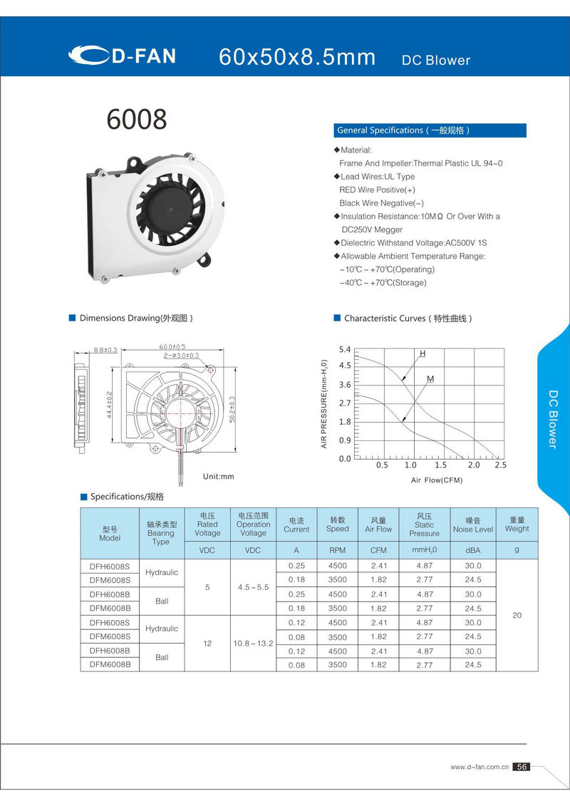 60X50X8.5鼓風(fēng)機